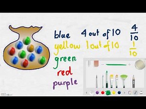 Writing probability as a fraction