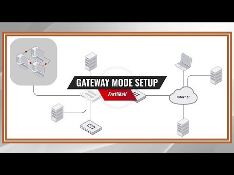 Gateway Mode Deployment in FortiMail | Fortinet Product Demo