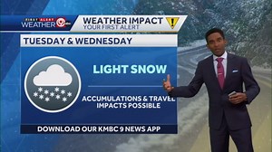 Monitoring chances for accumulating snow next week. Here's what you need to know: