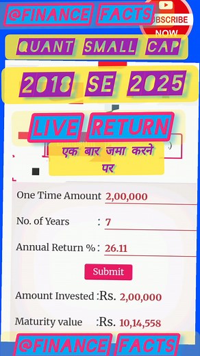 3.9K views | This is updated FD Rates as on 7th September 2025...