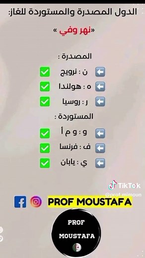 خرائط الجغرافيا لباكالوريا 2026 بوضوح وسهولة