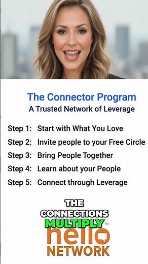 HELLO Network: Connect & Leverage For Exponential Growth #shorts