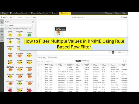 How to Filter Multiple Values in KNIME Using Rule-Based Row Filter | #knime #tutorial