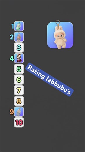 Rating labbubu’s #music #memes