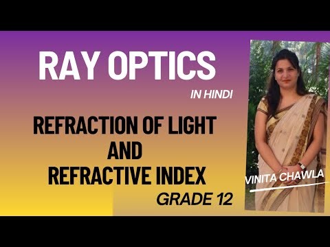 Ray Optics : Lecture 4 : Class 12