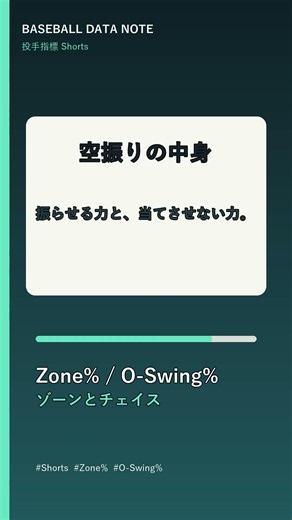 Zone%とO-Swing%は何を見る？ゾーンとチェイス #Shorts