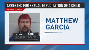 GBI: Eatonton man faces six child sexual exploitation charges after online investigation
