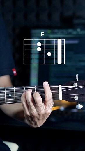 118 reactions | Avenged Sevenfold - Dear God #guitarchords | ShifaIman | Facebook