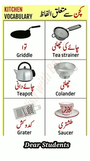 Kitchen English vocabulary words with meanings 💯🤠✅ #dailyuseenglish daily dose