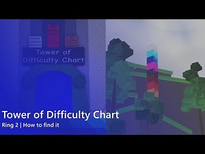 How to find Tower of Difficulty Chart (ToDC) in the new Ring 2 lobby - [ EToH Ring 2 ]