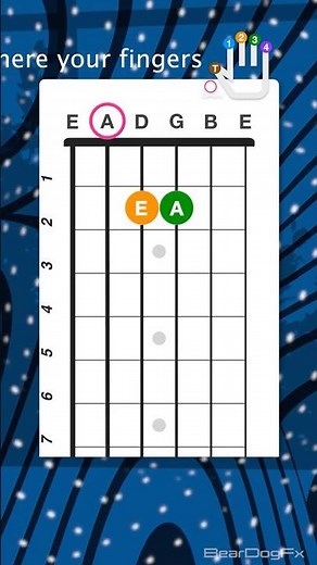 🎸 FretBoard 3 – The Visual Guitar Trainer Plugin for Final Cut Pro (Real String Motion)