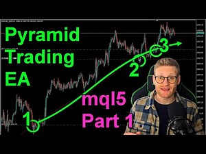 MT5 Pyramid Trend EA Coding Tutorial Part 1