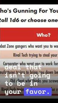 Who’s Gunning for Your Tech #cyberpunkred #ttrpg