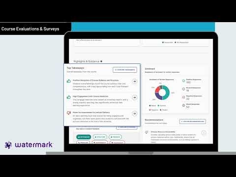 How to Analyze Student Feedback Faster with AI | Watermark Course Evaluations