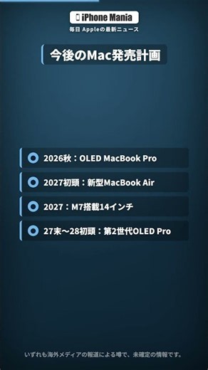 OLED MacBook Proは2026年秋？2028年までのMac発売計画