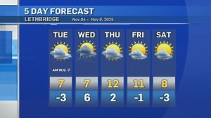 CTV News Lethbridge at 5 for Monday, November 3, 2025
