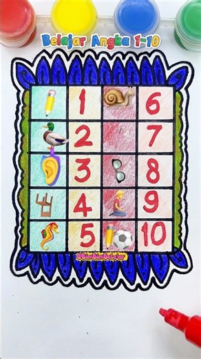 Learning Numbers 1-10 with Visuals ✨🔢#shorts #education #kidseducation