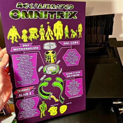 Ben 10 Alien Force Recalibrated Omnitrix Print - Etsy