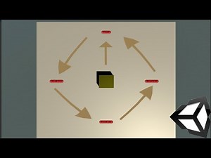 How to make a GameObject move in a Fixed Path