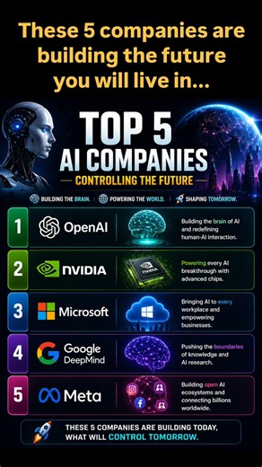 These 5 companies are not building apps… they are building the future you will live in.