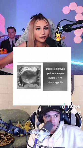 Color-Changing Condoms Detect Infections: A Unique Approach to Safe Sex