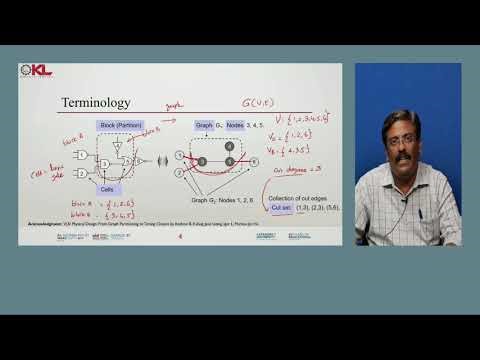VL 08 - VLSI Circuit Partitioning