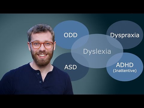 Types of Dyslexics: Combined Learning Differences (Test, Symptoms) | Dyspraxia, Autism, ADHD, ODD