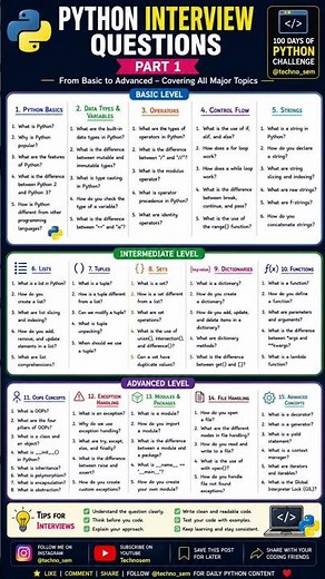 Python Interview Questions | Master the basics to advanced #python #coding #programming #learnpython