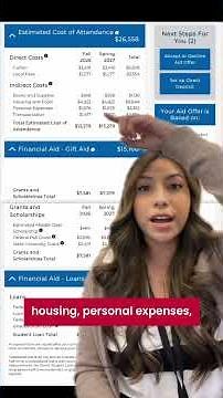 CSU Financial Aid Award Letter Explained