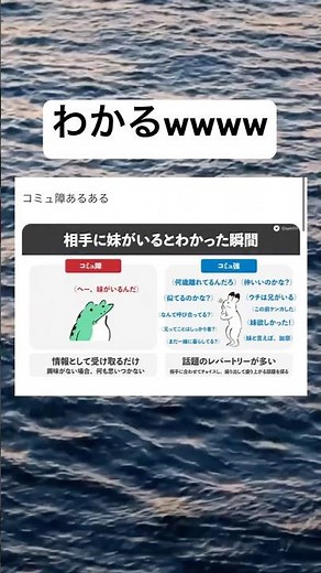 コミュ障とコミュ強の違いが共感www #shorts #おもしろ #コミュ力 #コミュ障 #会話