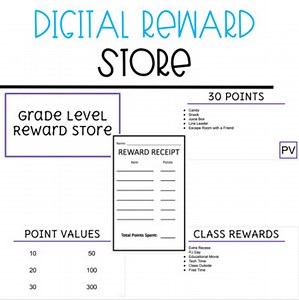 Digital Reward Store