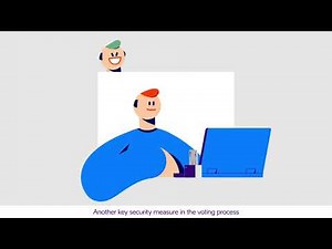 Cybersecurity Ecosystem in Estonia - i-Voting