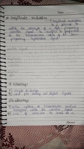 what is amplitude modulation
