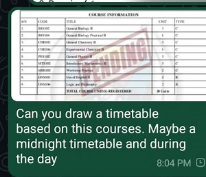 Course InformationThe provided schedule list includes courses... | Filo