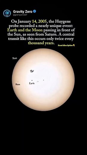 A Once-in-a-Millennium Solar Transit: Earth & Moon Seen from Saturn #space #universe #didyouknow