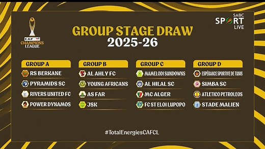 ⚽️ ℂ𝔸𝔽ℂ𝕃 𝔻ℝ𝔸𝕎 ⚽️ A confirmation of the 2025/26 TotalEnergies CAF Champions League group stages draw! 🚨 LIVE 📺 SABC Sport 📱 sabc-plus.com 🌐 sabcsport.com/tv/live #SABCSportFootball #TotalEnergiesCAFCL | SABC Sport