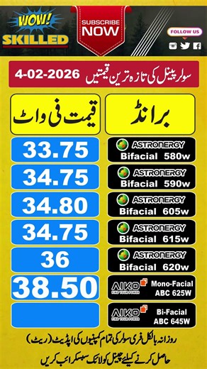 Astro Solar Panel Price in Pakistan
