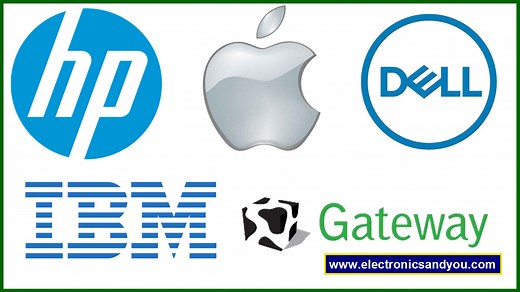 Top 5 Computer Companies in USA | American Computer Manufacturers