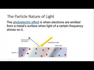 Light and Quantized Energy