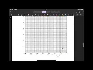 Paper 5 | A level Physics | Question 2 | Data Analysis