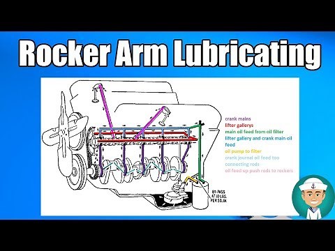 Rocker Arm Lubricating System