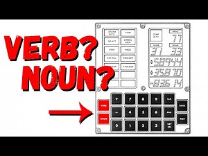 Verbs, Nouns, and the Apollo Guidance Computer