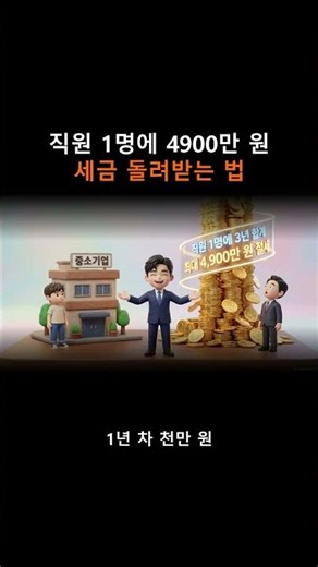 직원 1명에 4,900만 원 절세 — 2026년 통합고용세액공제 핵심 변경과 실전 전략