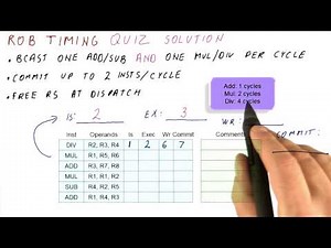 ROB Timing Quiz Solution 1 - Georgia Tech - HPCA: Part 3