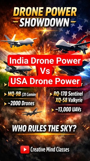 Drone War Showdown! India vs USA Military Power 🔥