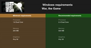 War, the Game System Requirements — Can I Run War, the Game on My PC?