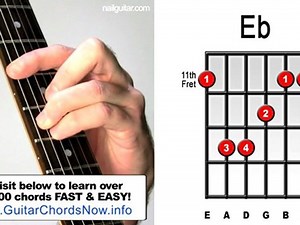 Eb Major - Guitar Chord Lesson - Easy Learn How To Play ...