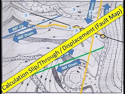 Geological Map//How to calculate Throw//Slip//Displacement in Fault,