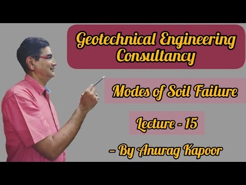 Principal Modes of Soil Failure | General, Punching, Local Shear Failure | Geotechnical Engineering