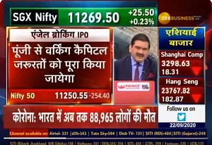Angel Broking IPO Review: Check out Anil Singhvi's strategy for investors